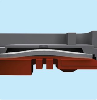 Jain Turbo Cascade® RID – PC, PCAS & PCNL - Image 7