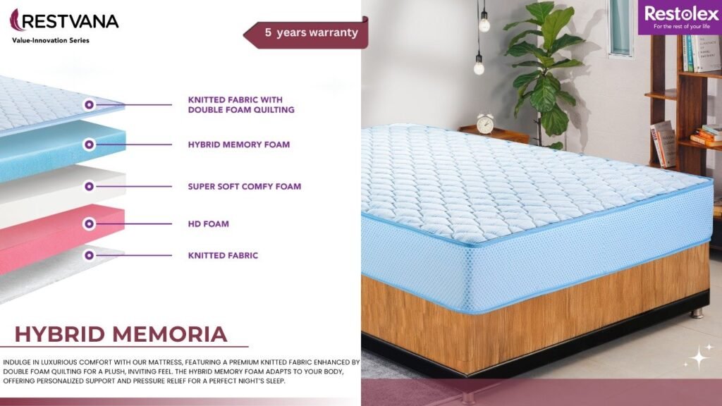 Hybrid Memoria 78X60X6
